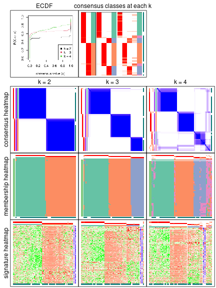 plot of chunk node-021-collect-plots