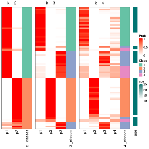 plot of chunk node-03-collect-classes