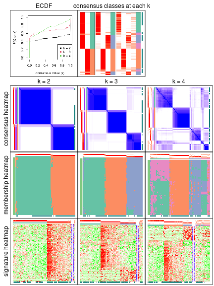 plot of chunk node-03-collect-plots