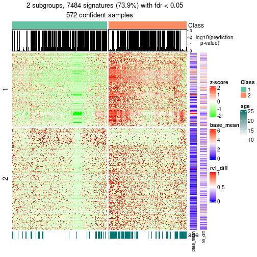 plot of chunk tab-node-0-get-signatures-1