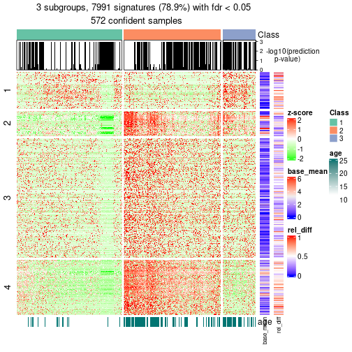 plot of chunk tab-node-0-get-signatures-2