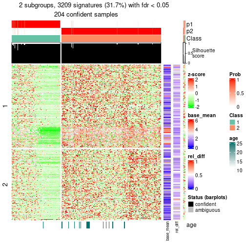 plot of chunk tab-node-01-get-signatures-1