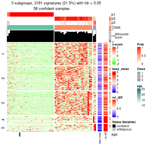 plot of chunk tab-node-011-get-signatures-2