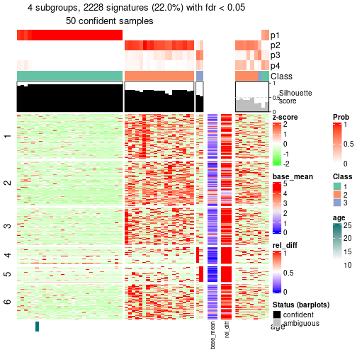 plot of chunk tab-node-011-get-signatures-3