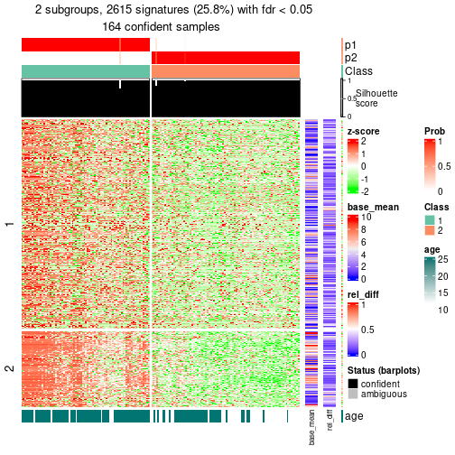 plot of chunk tab-node-02-get-signatures-1