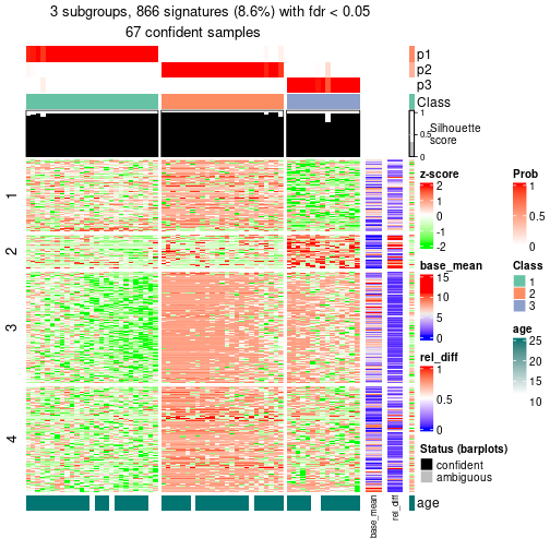 plot of chunk tab-node-021-get-signatures-2