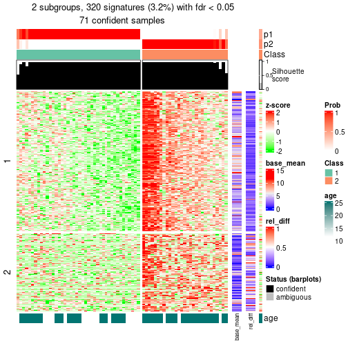 plot of chunk tab-node-03-get-signatures-1