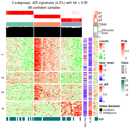 plot of chunk tab-node-03-get-signatures-2