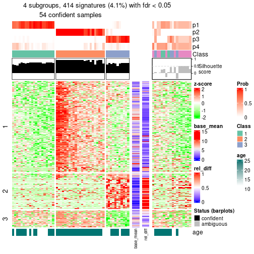 plot of chunk tab-node-03-get-signatures-3