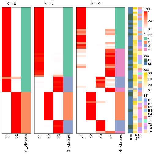 plot of chunk node-01-collect-classes