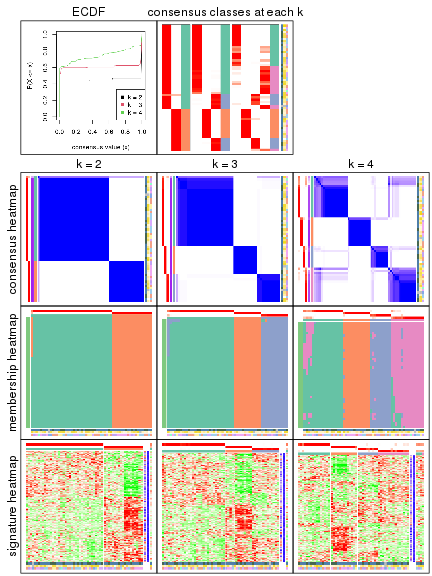 plot of chunk node-01-collect-plots