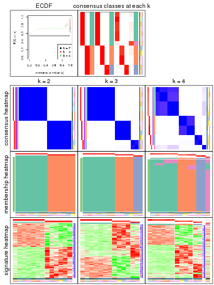 plot of chunk node-012-collect-plots