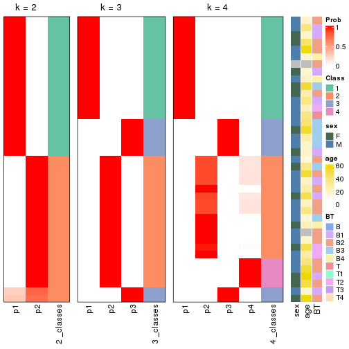 plot of chunk node-02-collect-classes