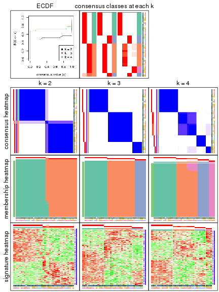 plot of chunk node-02-collect-plots