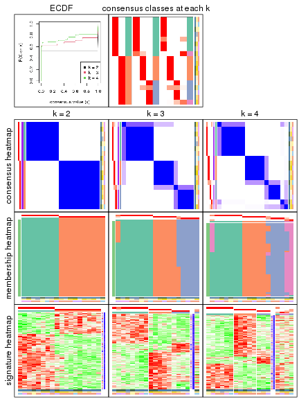 plot of chunk node-022-collect-plots