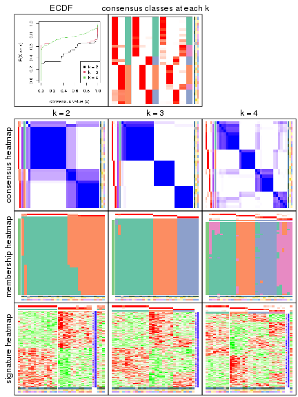 plot of chunk node-03-collect-plots