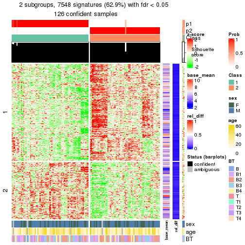 plot of chunk tab-node-0-get-signatures-1