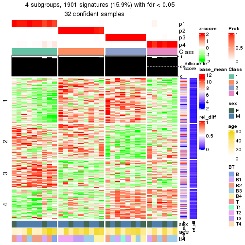 plot of chunk tab-node-011-get-signatures-3