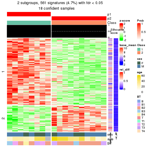 plot of chunk tab-node-022-get-signatures-1