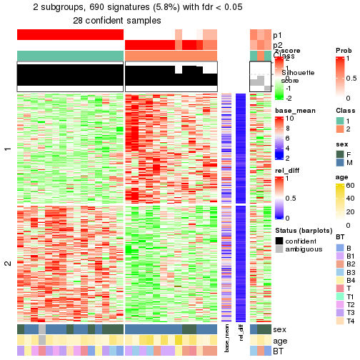 plot of chunk tab-node-03-get-signatures-1