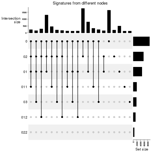 plot of chunk unnamed-chunk-24