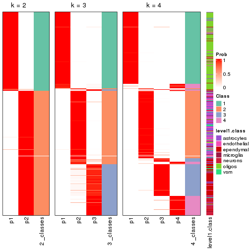 plot of chunk node-01-collect-classes