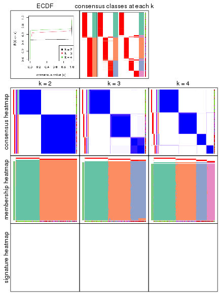 plot of chunk node-01-collect-plots