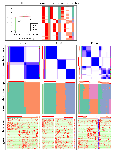 plot of chunk node-012-collect-plots