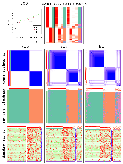 plot of chunk node-0121-collect-plots