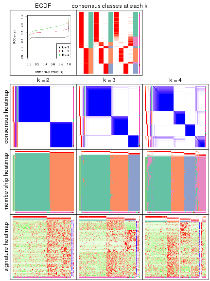 plot of chunk node-0122-collect-plots