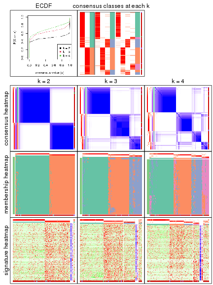 plot of chunk node-013-collect-plots