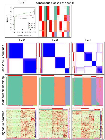 plot of chunk node-014-collect-plots