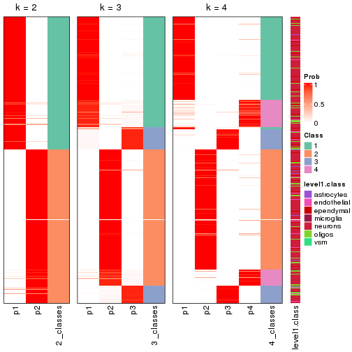 plot of chunk node-02-collect-classes