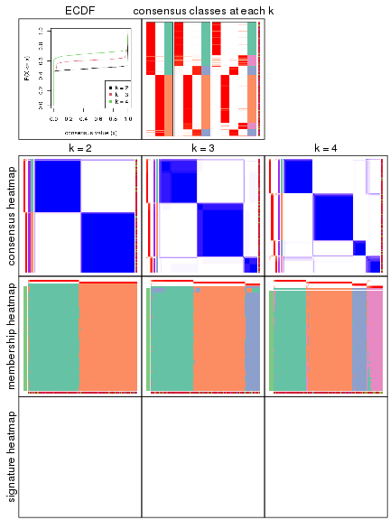 plot of chunk node-02-collect-plots