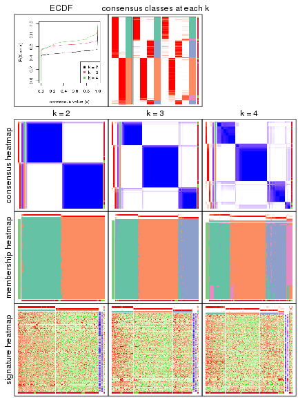 plot of chunk node-021-collect-plots