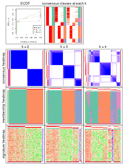 plot of chunk node-02111-collect-plots