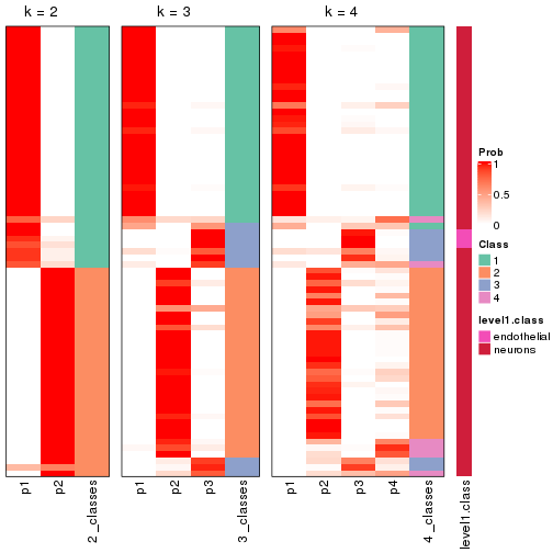 plot of chunk node-02112-collect-classes