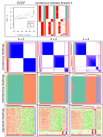 plot of chunk node-02112-collect-plots