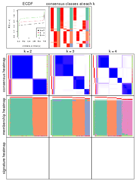 plot of chunk node-03-collect-plots