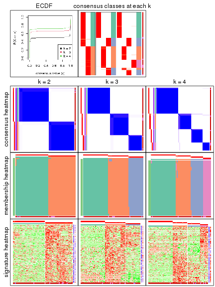 plot of chunk node-033-collect-plots