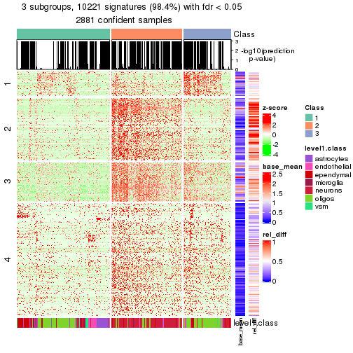 plot of chunk tab-node-0-get-signatures-2