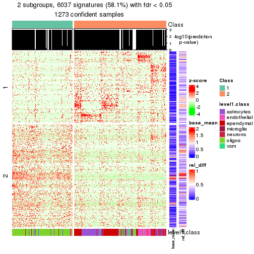 plot of chunk tab-node-01-get-signatures-1