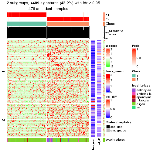 plot of chunk tab-node-011-get-signatures-1