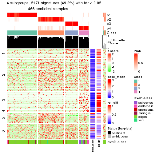 plot of chunk tab-node-011-get-signatures-3