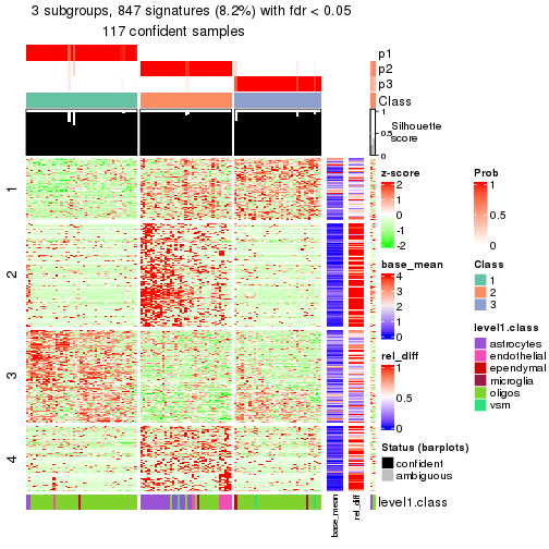 plot of chunk tab-node-0113-get-signatures-2