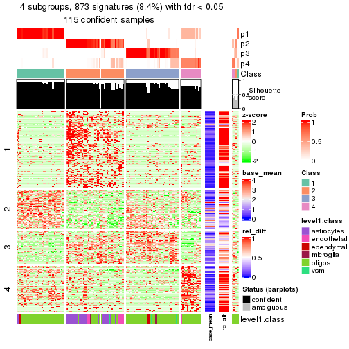 plot of chunk tab-node-0113-get-signatures-3