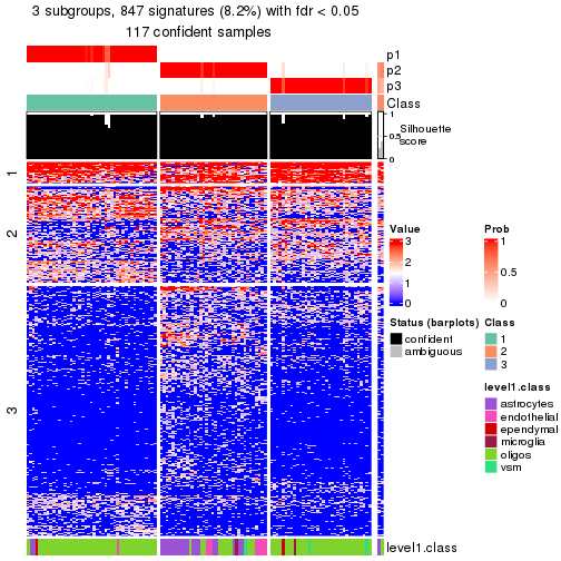 plot of chunk tab-node-0113-get-signatures-no-scale-2