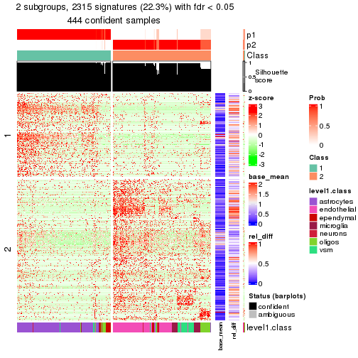 plot of chunk tab-node-012-get-signatures-1