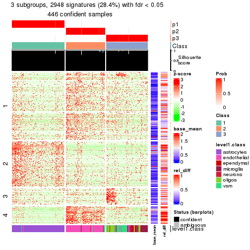 plot of chunk tab-node-012-get-signatures-2