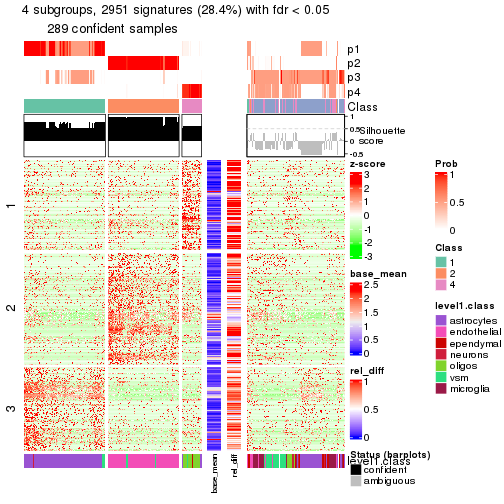 plot of chunk tab-node-012-get-signatures-3